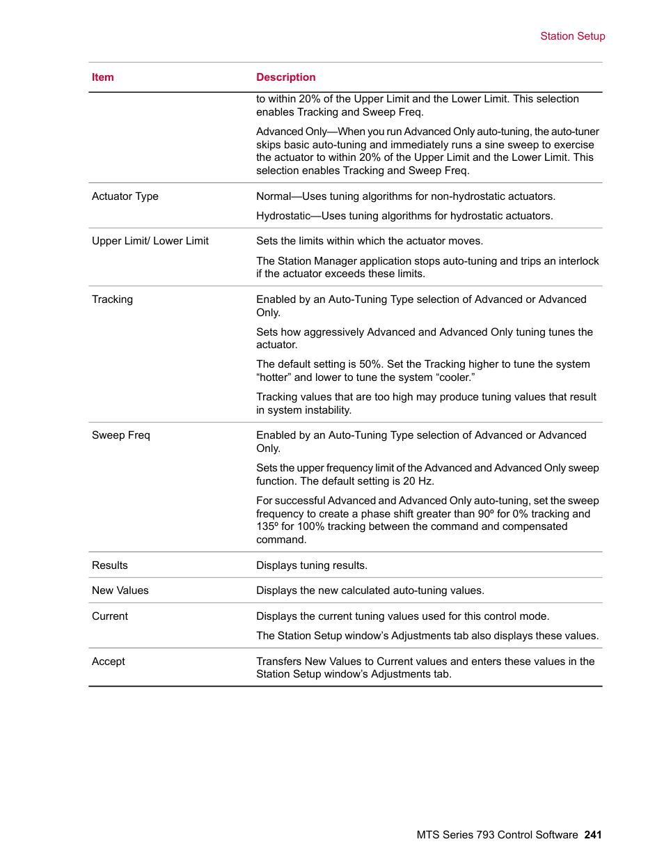 MTS Series 793 User Manual | Page 241 / 490