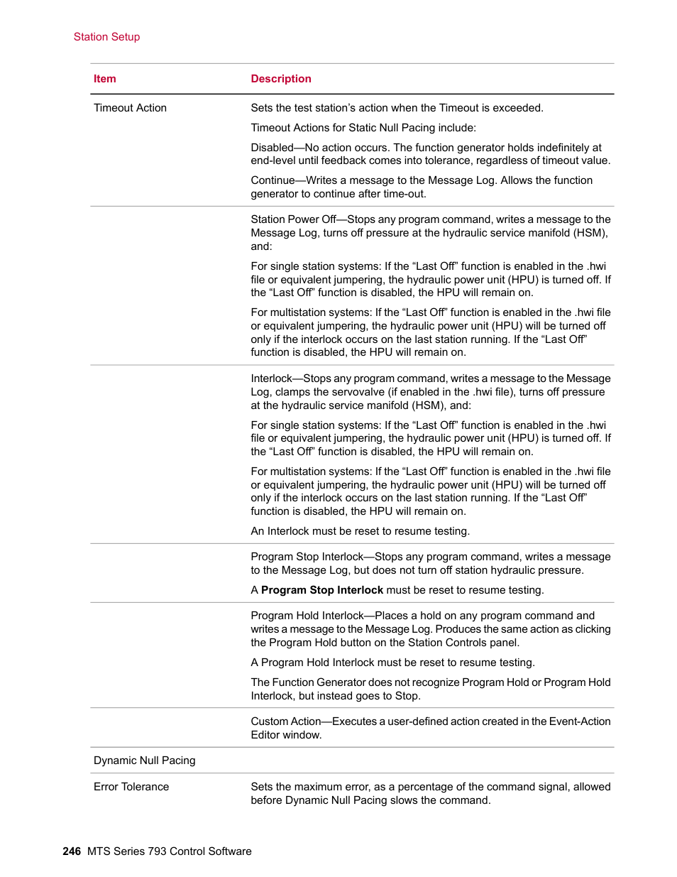 MTS Series 793 User Manual | Page 246 / 490