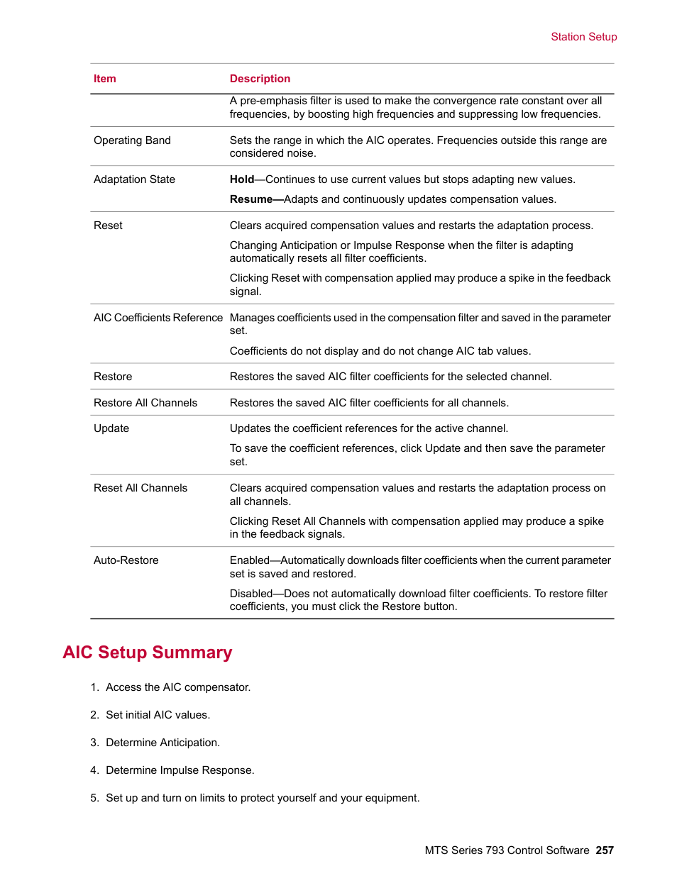 Aic setup summary | MTS Series 793 User Manual | Page 257 / 490