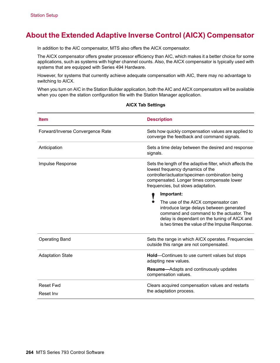 MTS Series 793 User Manual | Page 264 / 490