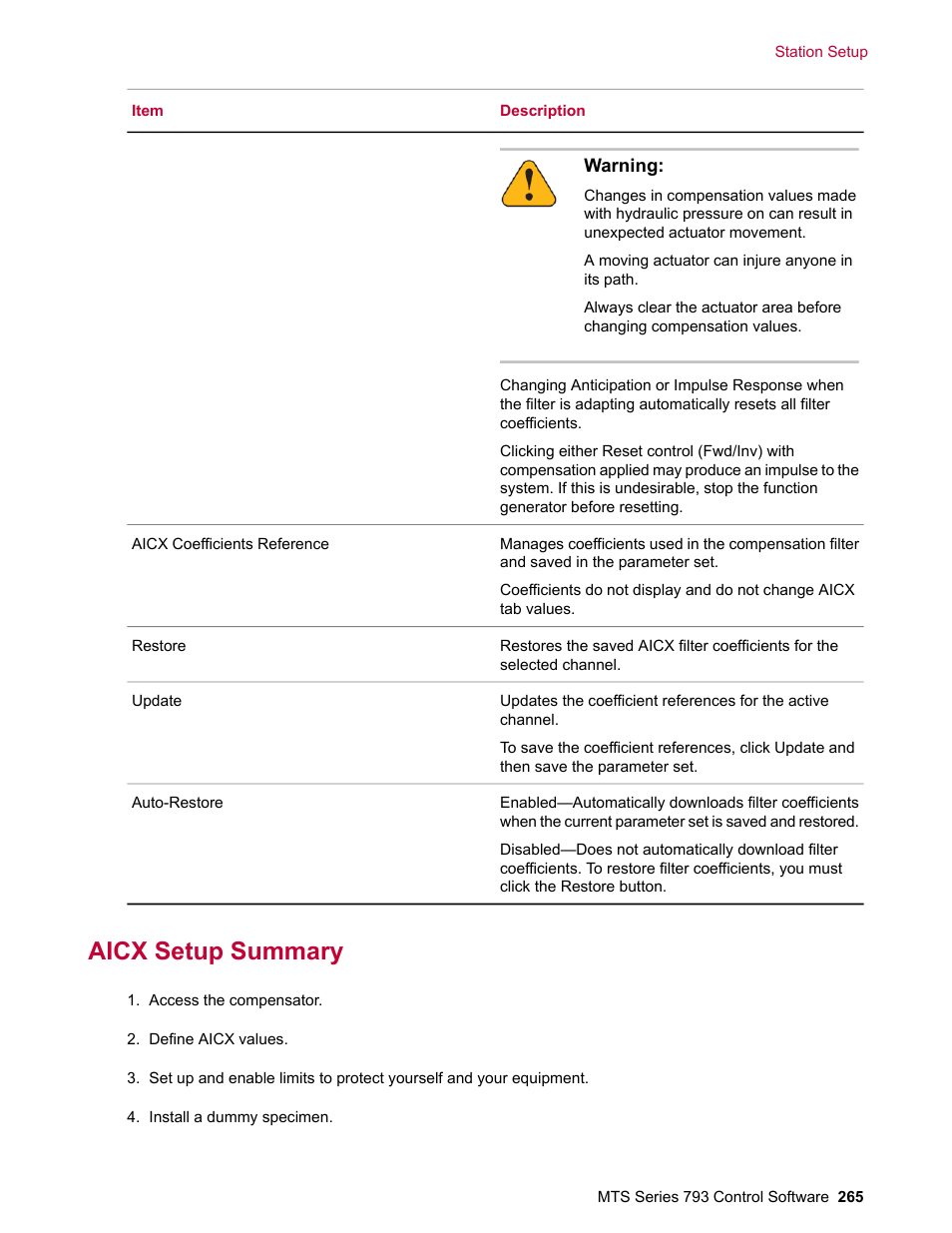 Aicx setup summary | MTS Series 793 User Manual | Page 265 / 490