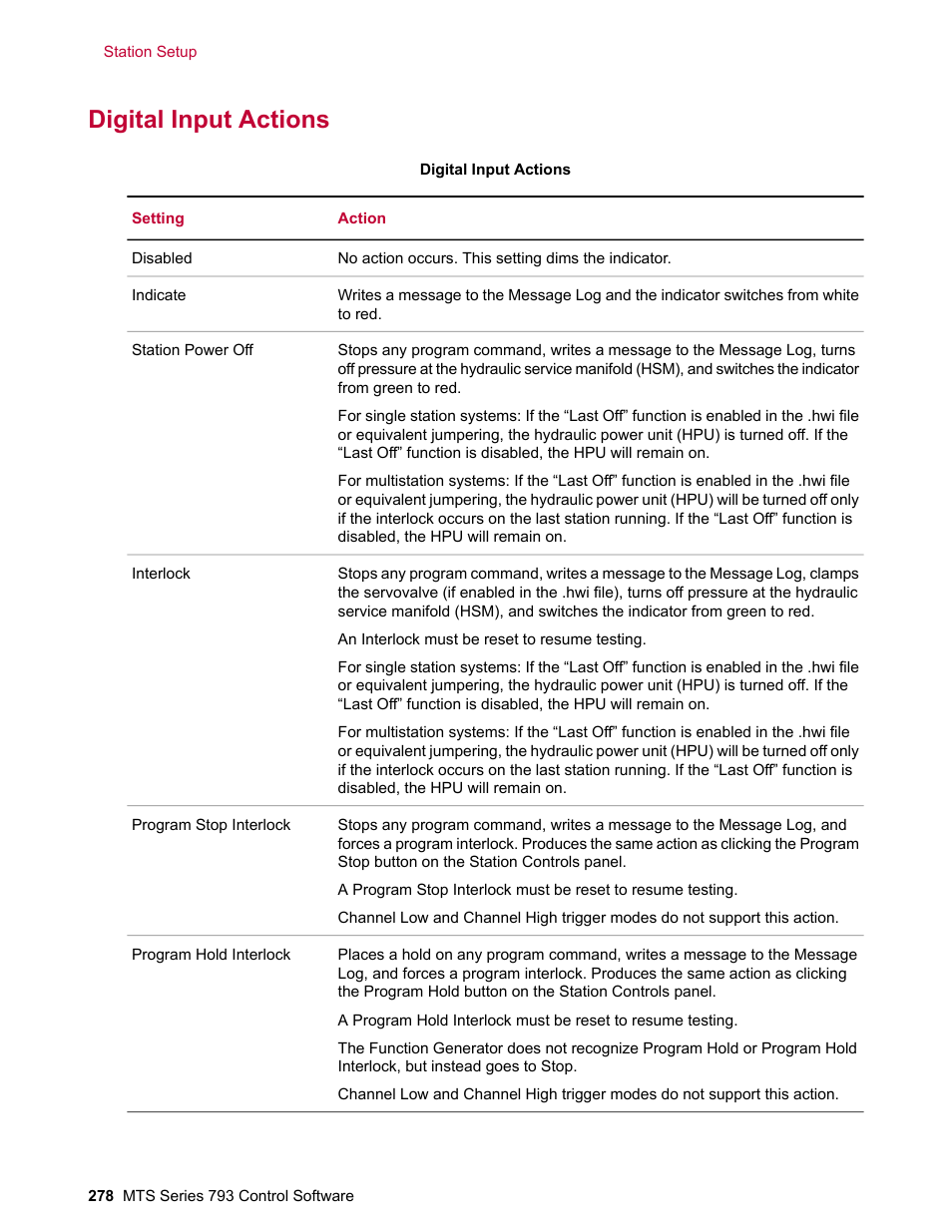 Digital input actions | MTS Series 793 User Manual | Page 278 / 490