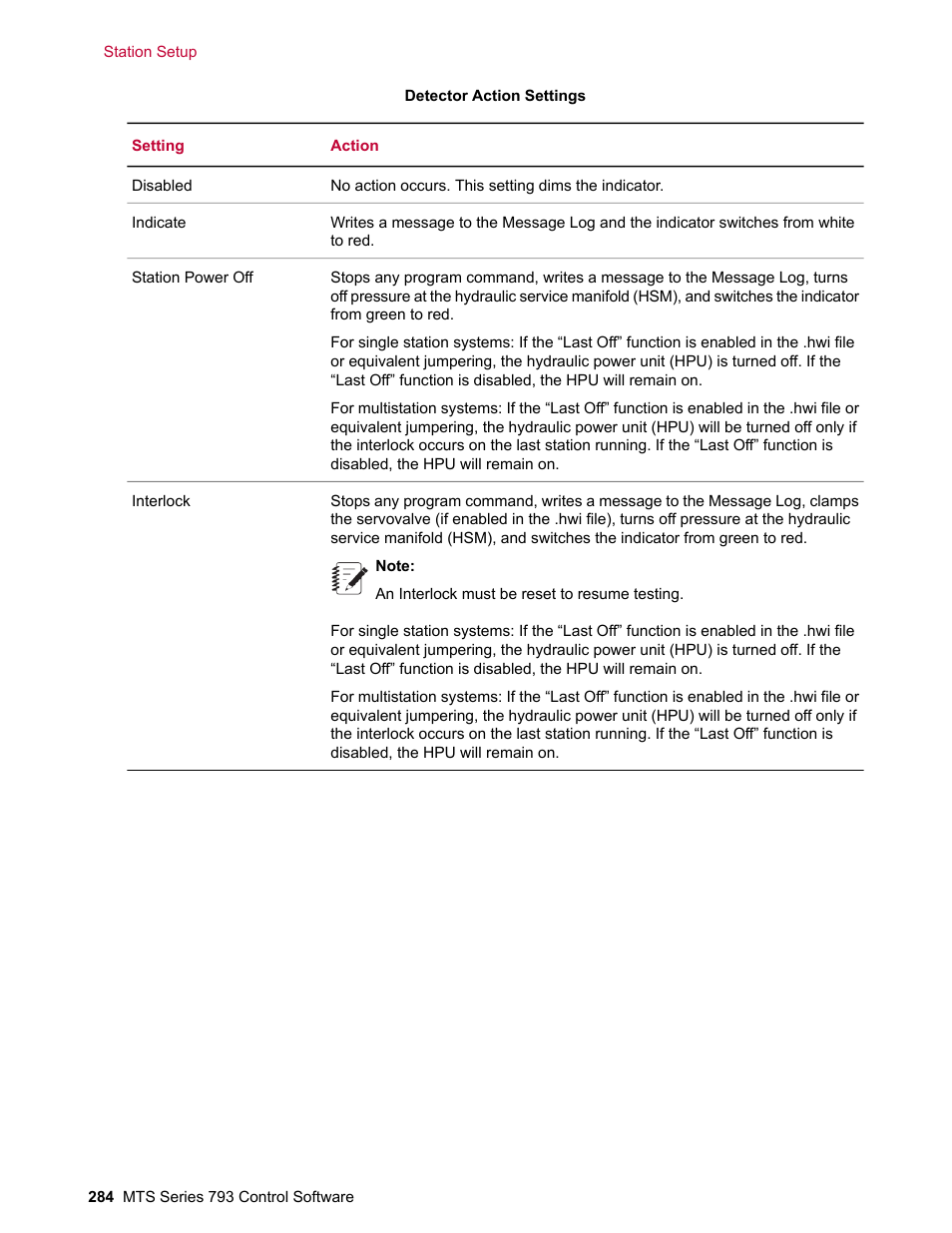 MTS Series 793 User Manual | Page 284 / 490