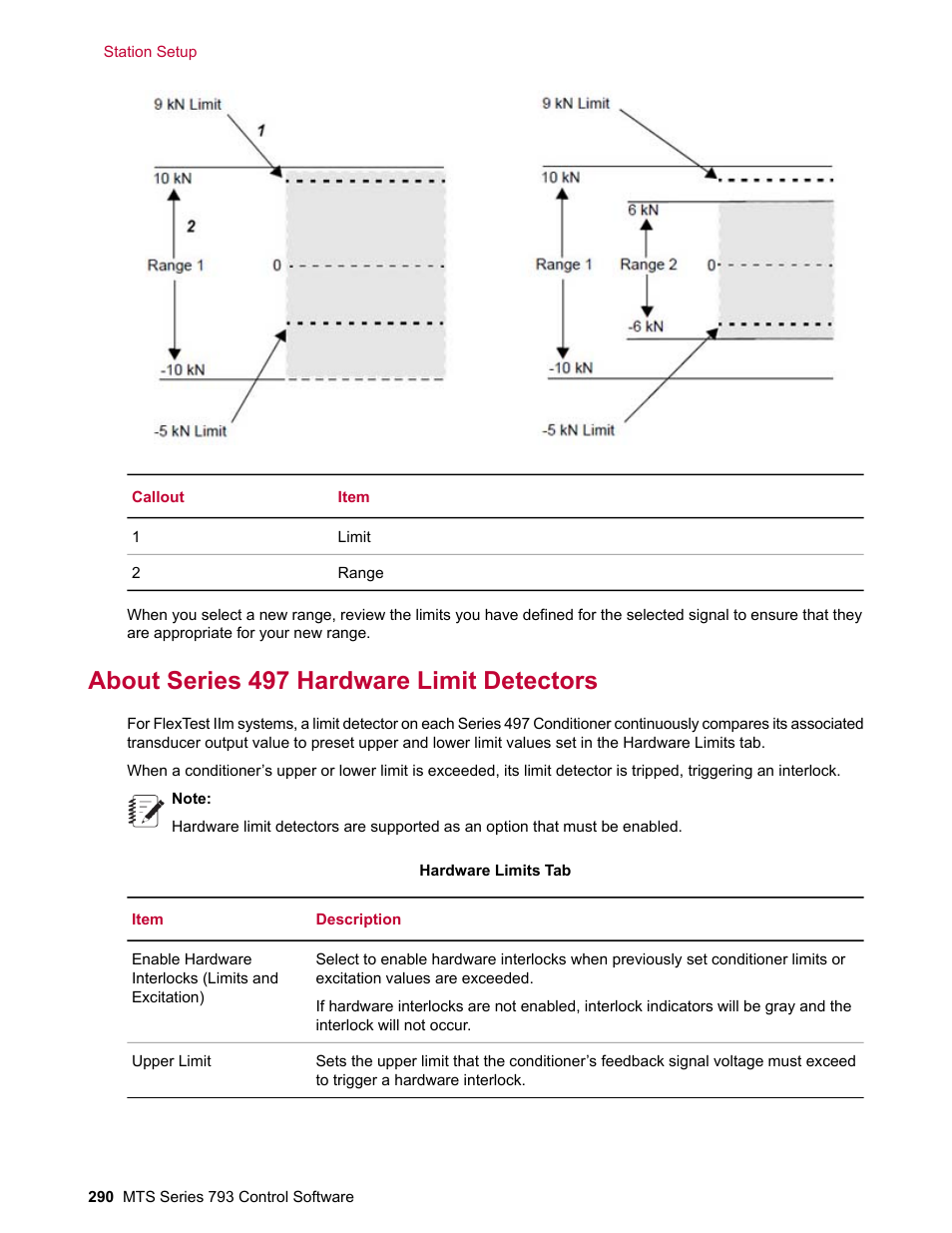 About series 497 hardware limit detectors | MTS Series 793 User Manual | Page 290 / 490