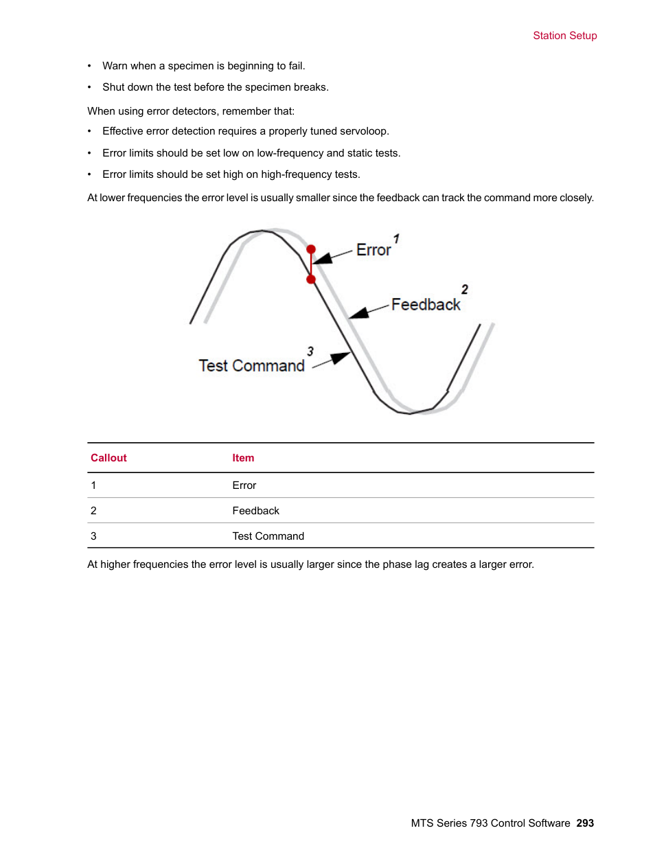 MTS Series 793 User Manual | Page 293 / 490