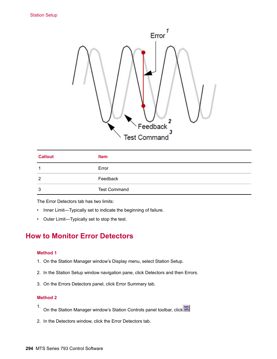 How to monitor error detectors | MTS Series 793 User Manual | Page 294 / 490