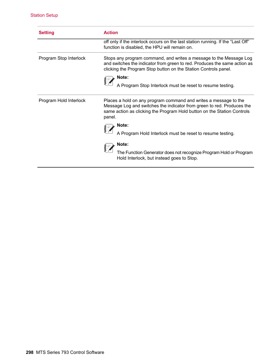 MTS Series 793 User Manual | Page 298 / 490