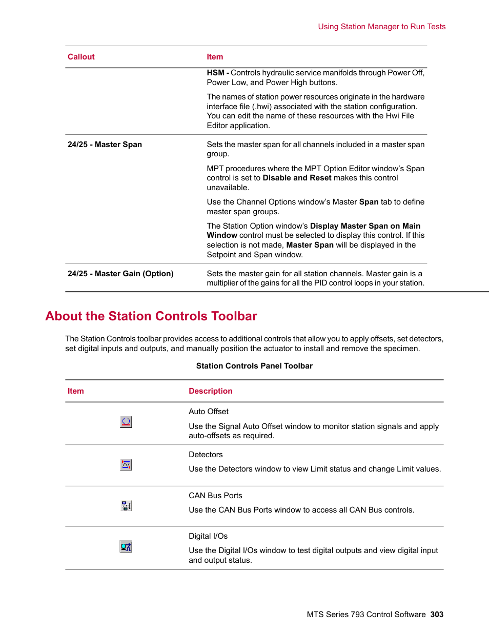 About the station controls toolbar | MTS Series 793 User Manual | Page 303 / 490