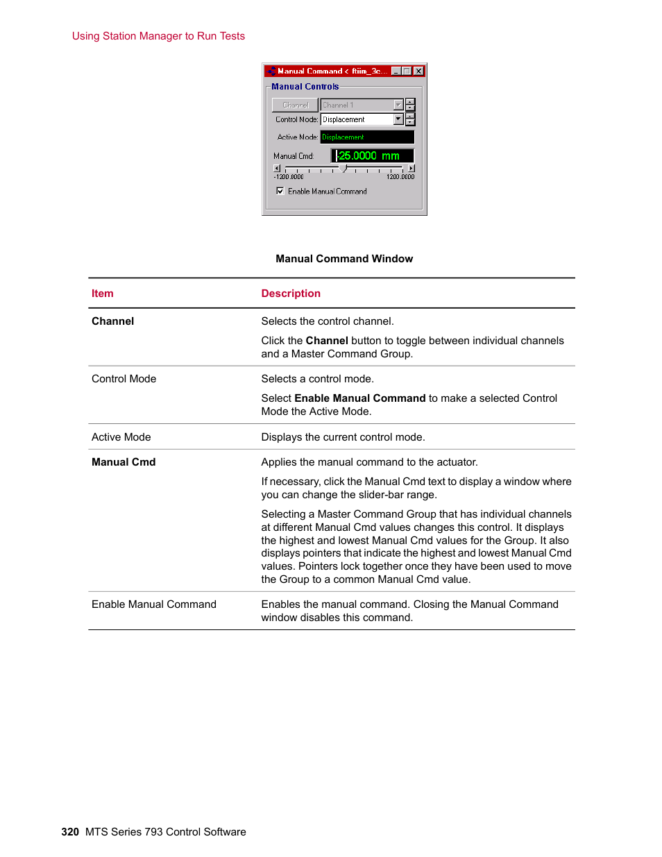 MTS Series 793 User Manual | Page 320 / 490