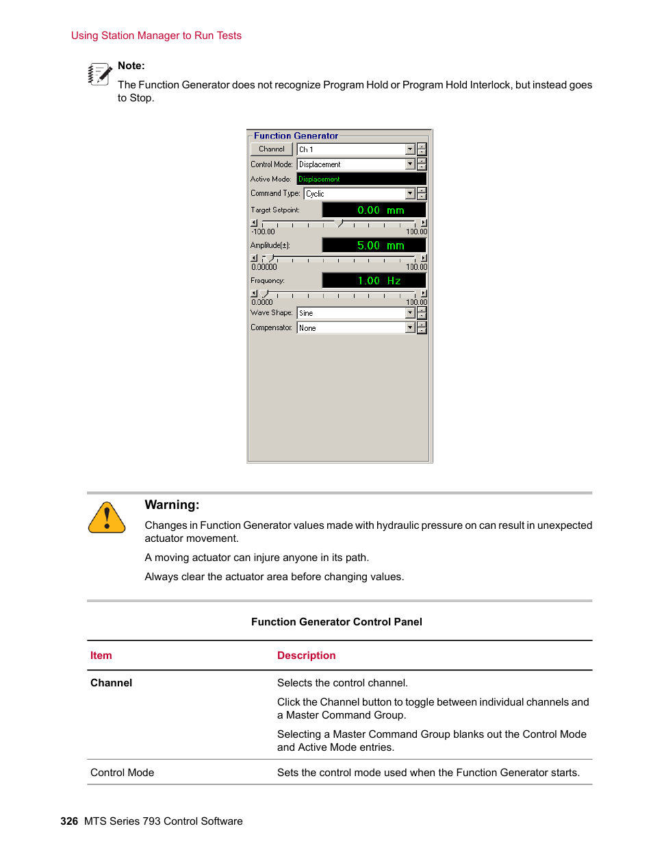 MTS Series 793 User Manual | Page 326 / 490