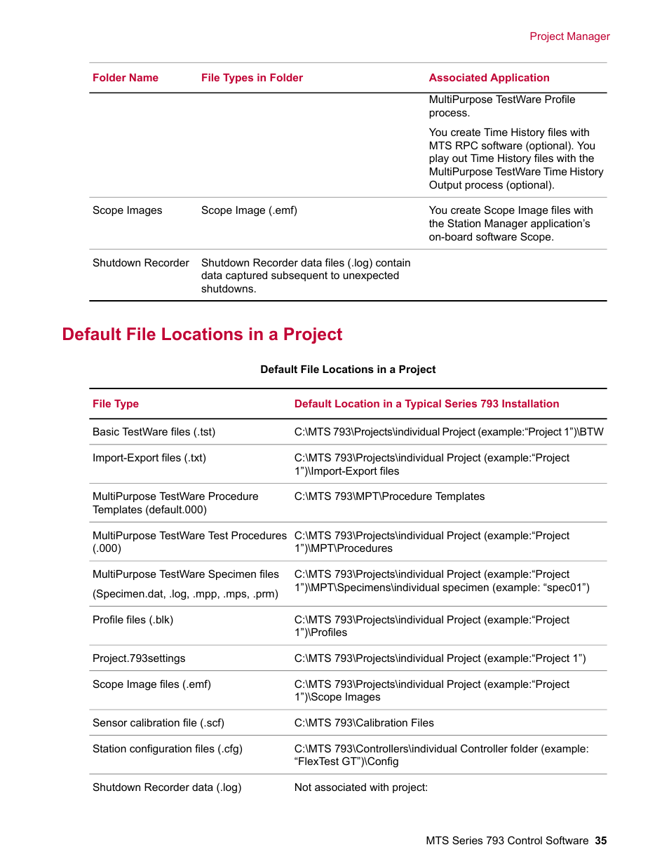 Default file locations in a project | MTS Series 793 User Manual | Page 35 / 490