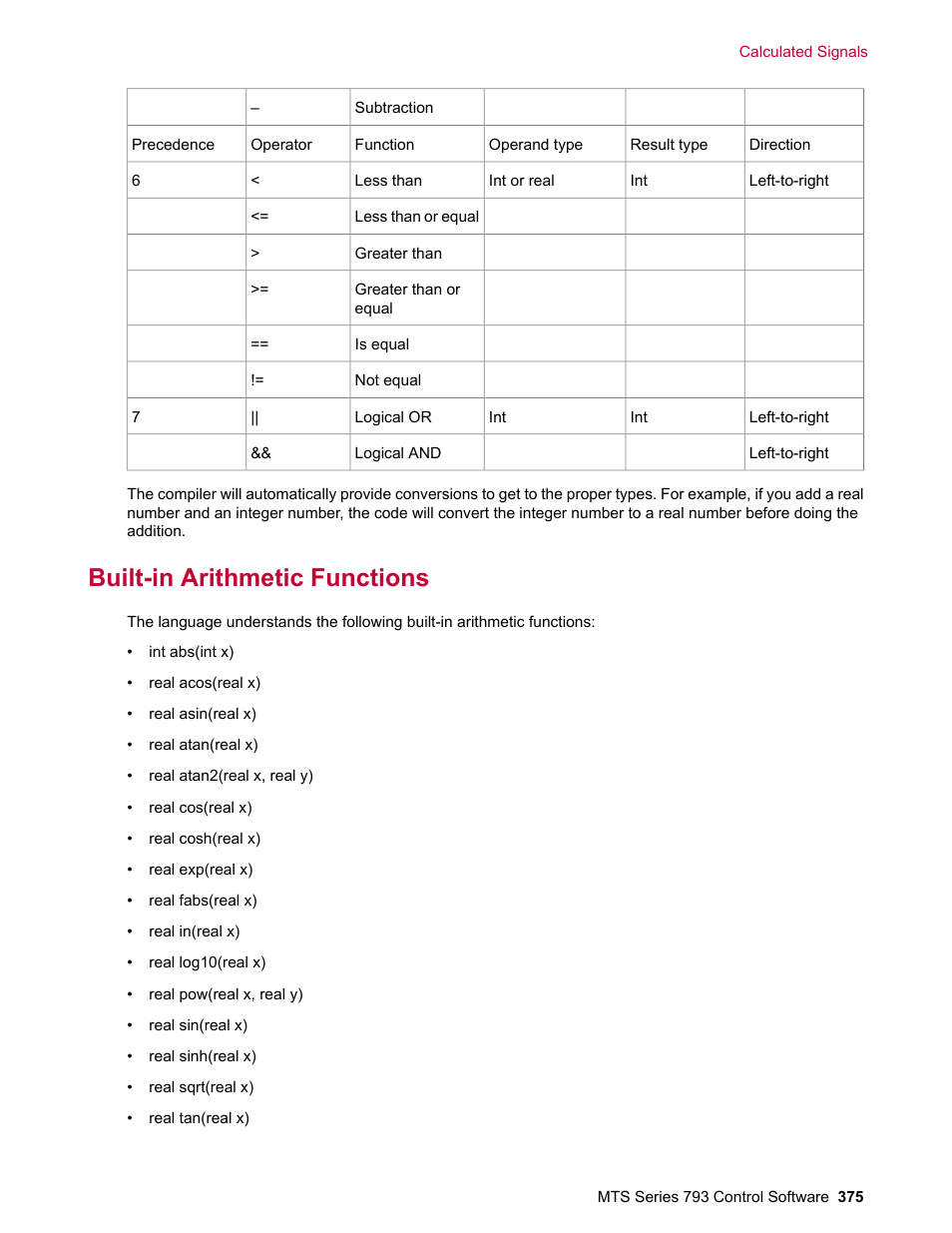 Built-in arithmetic functions | MTS Series 793 User Manual | Page 375 / 490