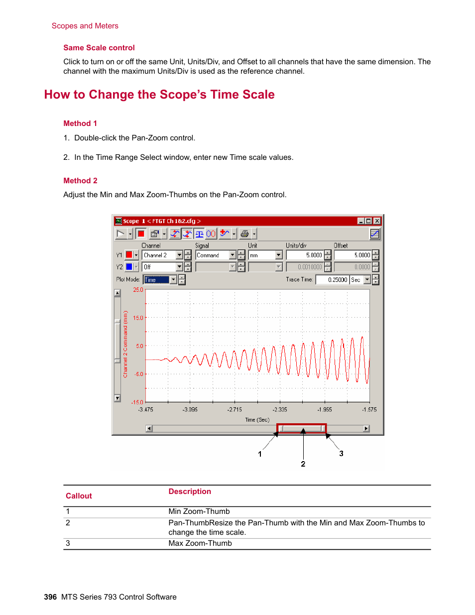 How to change the scope’s time scale | MTS Series 793 User Manual | Page 396 / 490