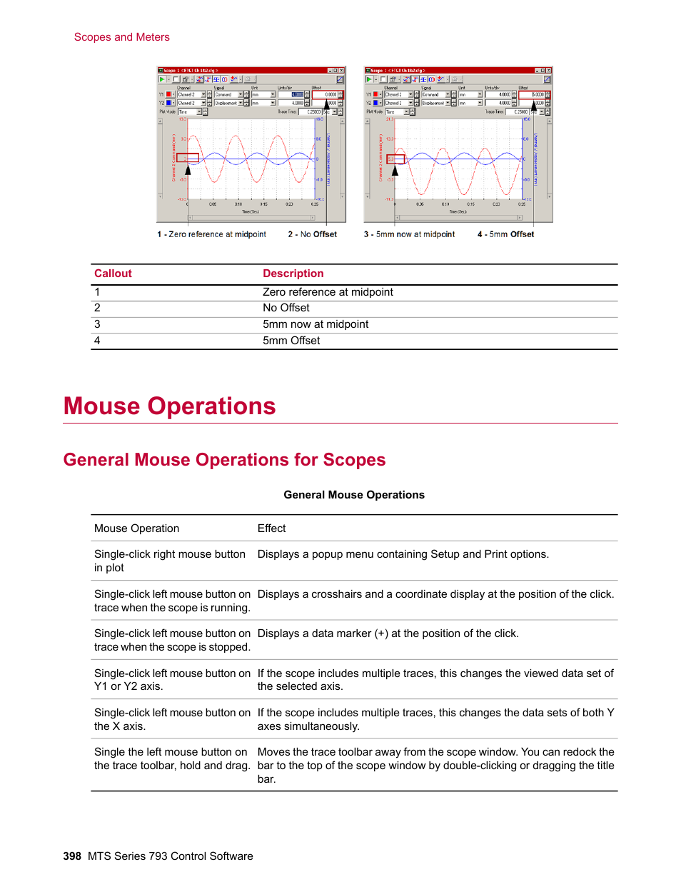 Mouse operations, General mouse operations for scopes | MTS Series 793 User Manual | Page 398 / 490