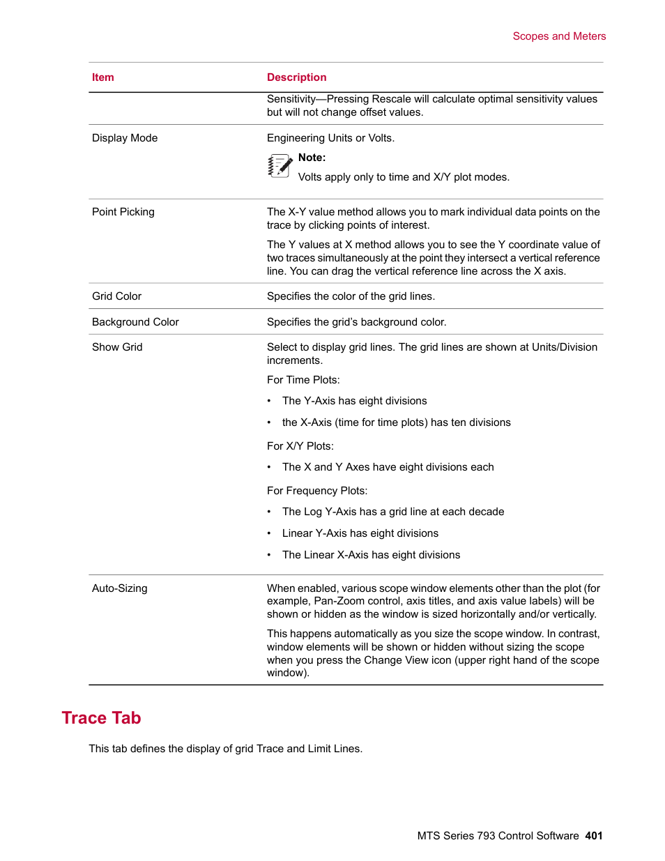 Trace tab | MTS Series 793 User Manual | Page 401 / 490