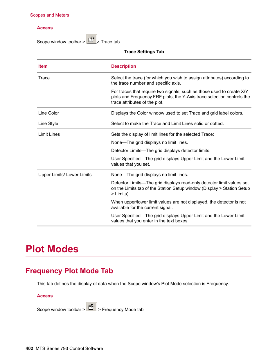 Plot modes, Frequency plot mode tab | MTS Series 793 User Manual | Page 402 / 490