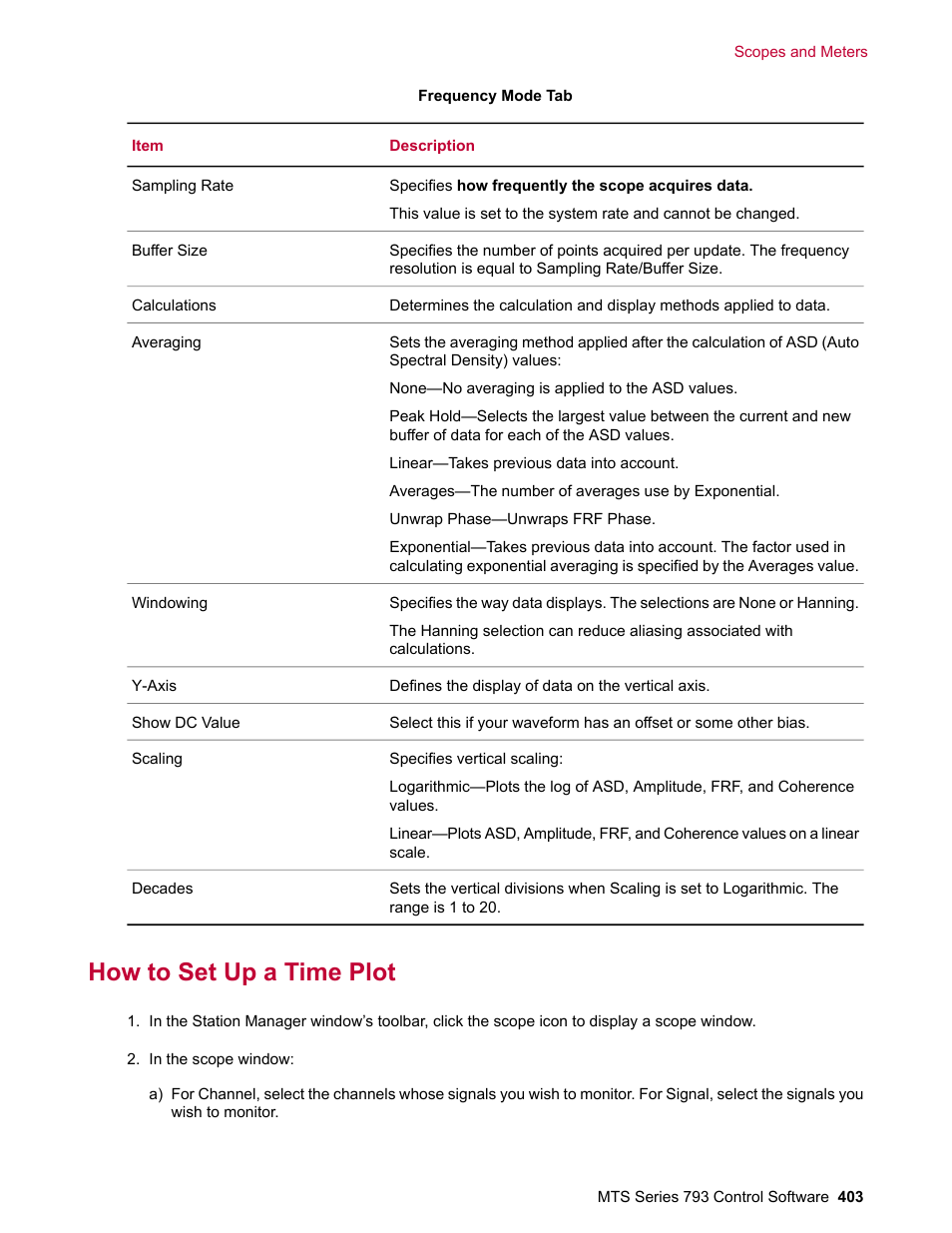 How to set up a time plot | MTS Series 793 User Manual | Page 403 / 490