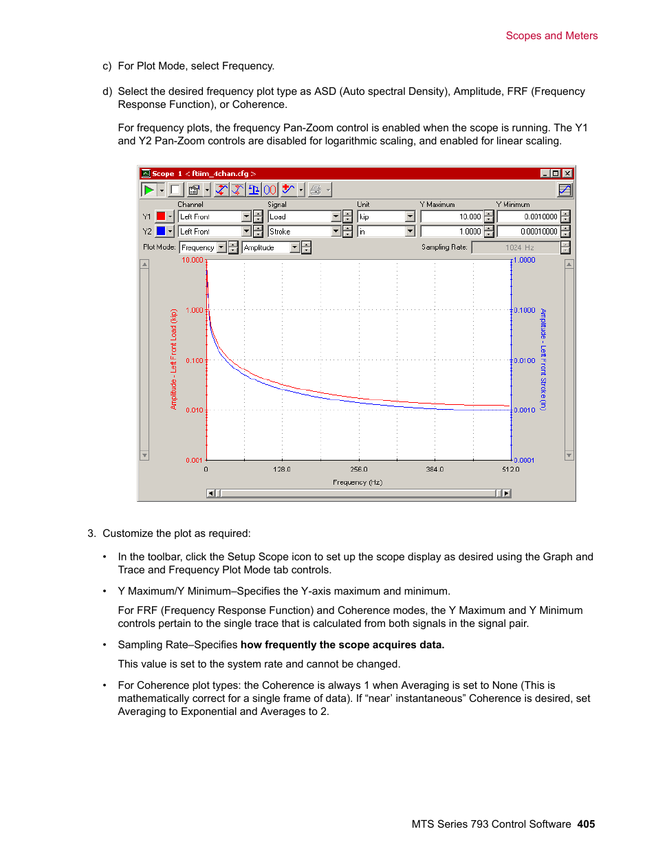 MTS Series 793 User Manual | Page 405 / 490