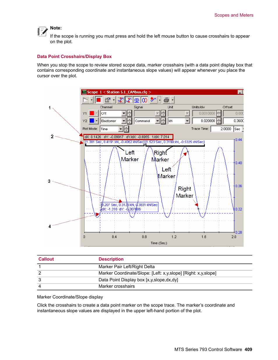 MTS Series 793 User Manual | Page 409 / 490