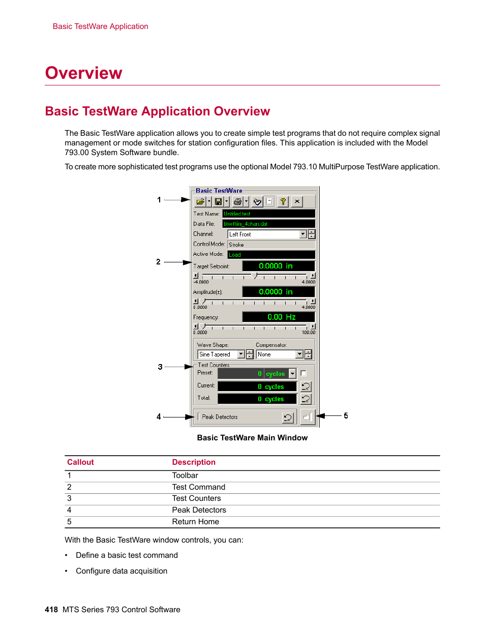 Overview, Basic testware application overview | MTS Series 793 User Manual | Page 418 / 490