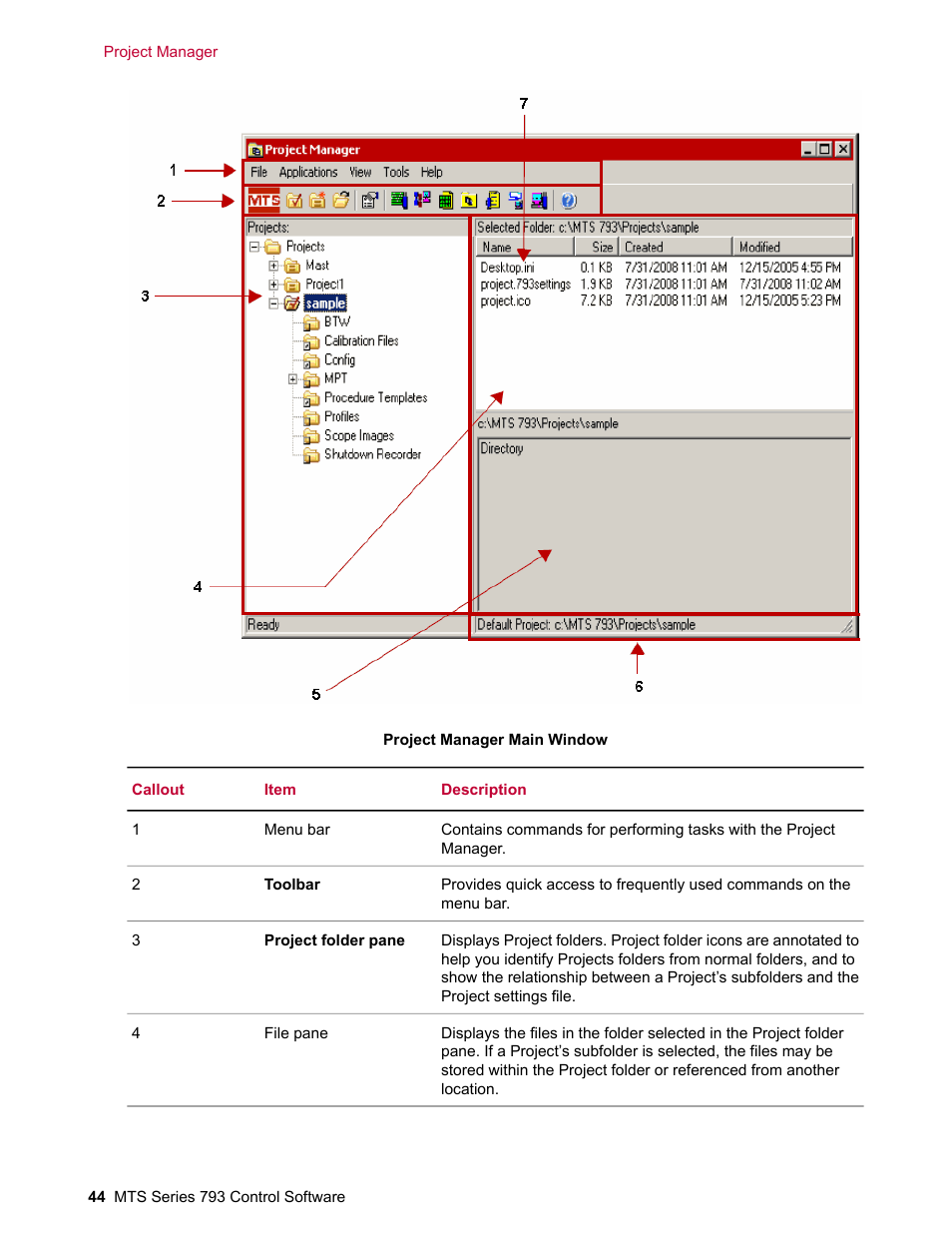 MTS Series 793 User Manual | Page 44 / 490