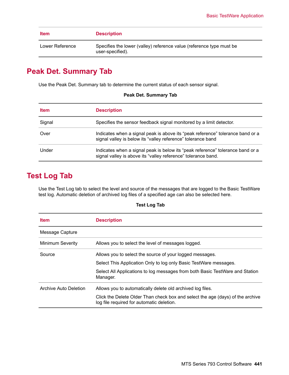 Peak det. summary tab, Test log tab | MTS Series 793 User Manual | Page 441 / 490