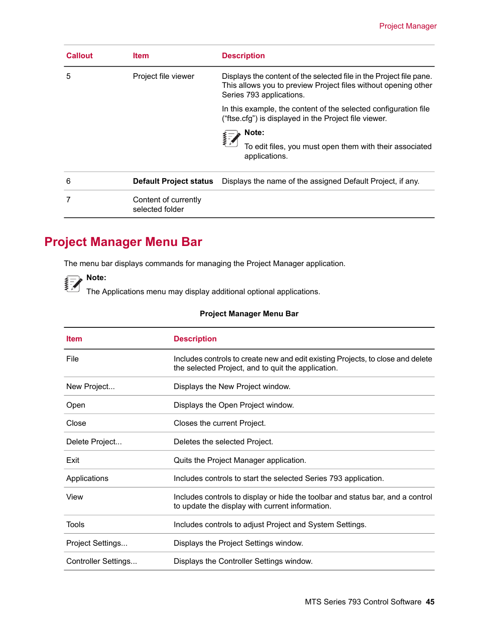 Project manager menu bar | MTS Series 793 User Manual | Page 45 / 490