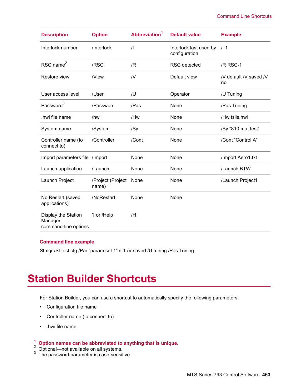 Station builder shortcuts | MTS Series 793 User Manual | Page 463 / 490