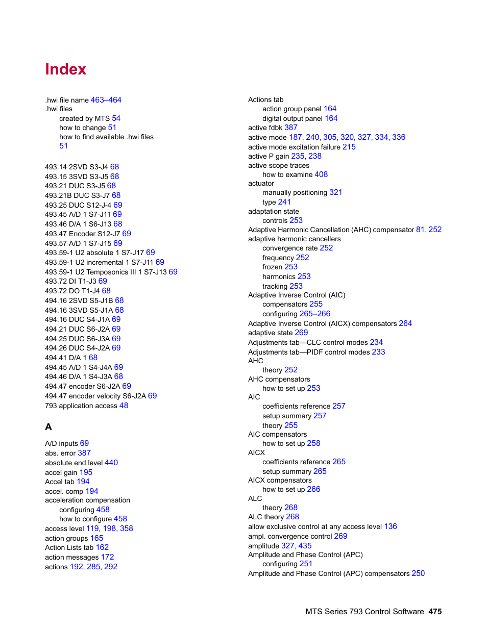 Index | MTS Series 793 User Manual | Page 475 / 490