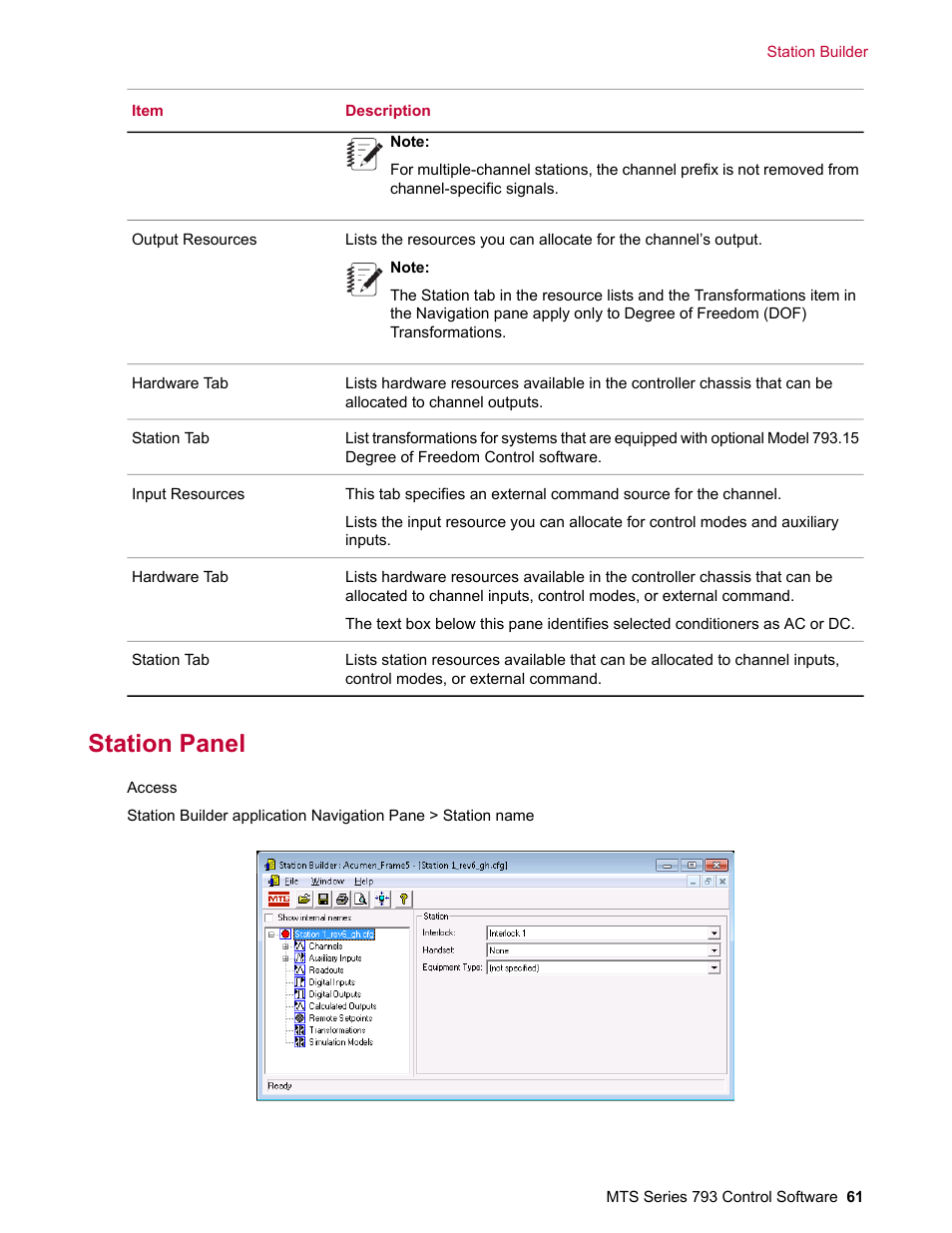 Station panel | MTS Series 793 User Manual | Page 61 / 490