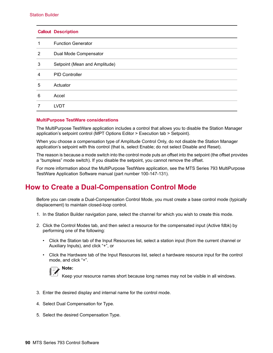 How to create a dual-compensation control mode | MTS Series 793 User Manual | Page 90 / 490