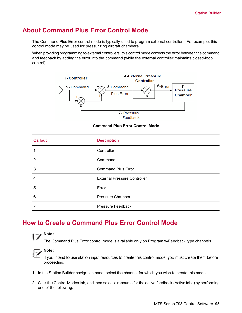 About command plus error control mode, How to create a command plus error control mode | MTS Series 793 User Manual | Page 95 / 490