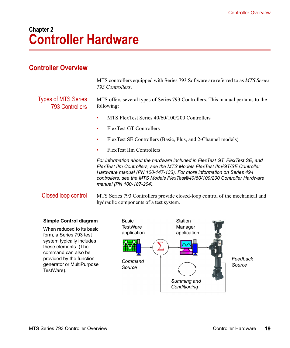 Controller hardware, Controller overview, Chapter 2 | Controller hardware 19, Controller overview 19 | MTS Series 793 Controller User Manual | Page 19 / 106