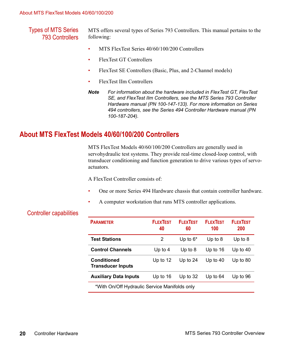 Types of mts series 793 controllers, Controller capabilities | MTS Series 793 Controller User Manual | Page 20 / 106