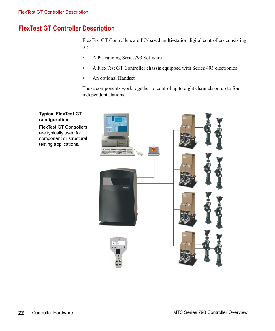 Flextest gt controller description, Flextest gt controller description 22 | MTS Series 793 Controller User Manual | Page 22 / 106