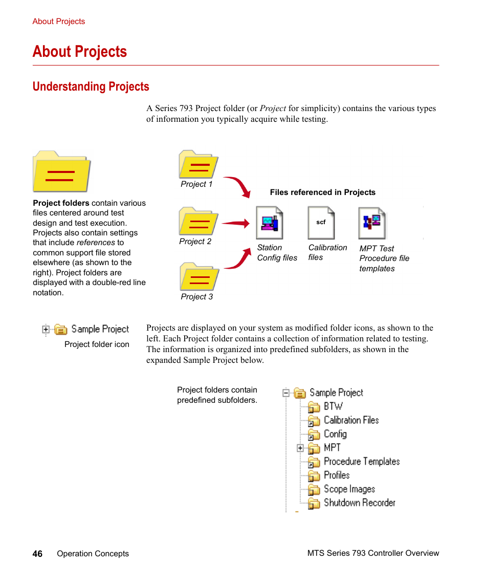 About projects, Understanding projects, About projects 46 | Understanding projects 46 | MTS Series 793 Controller User Manual | Page 46 / 106