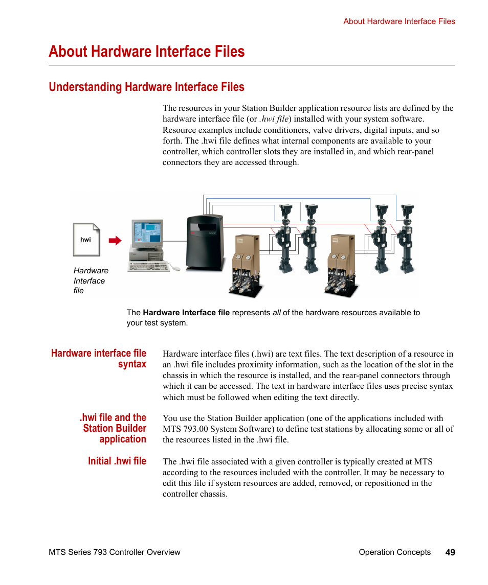 About hardware interface files, Understanding hardware interface files, About hardware interface files 49 | Understanding hardware interface files 49 | MTS Series 793 Controller User Manual | Page 49 / 106