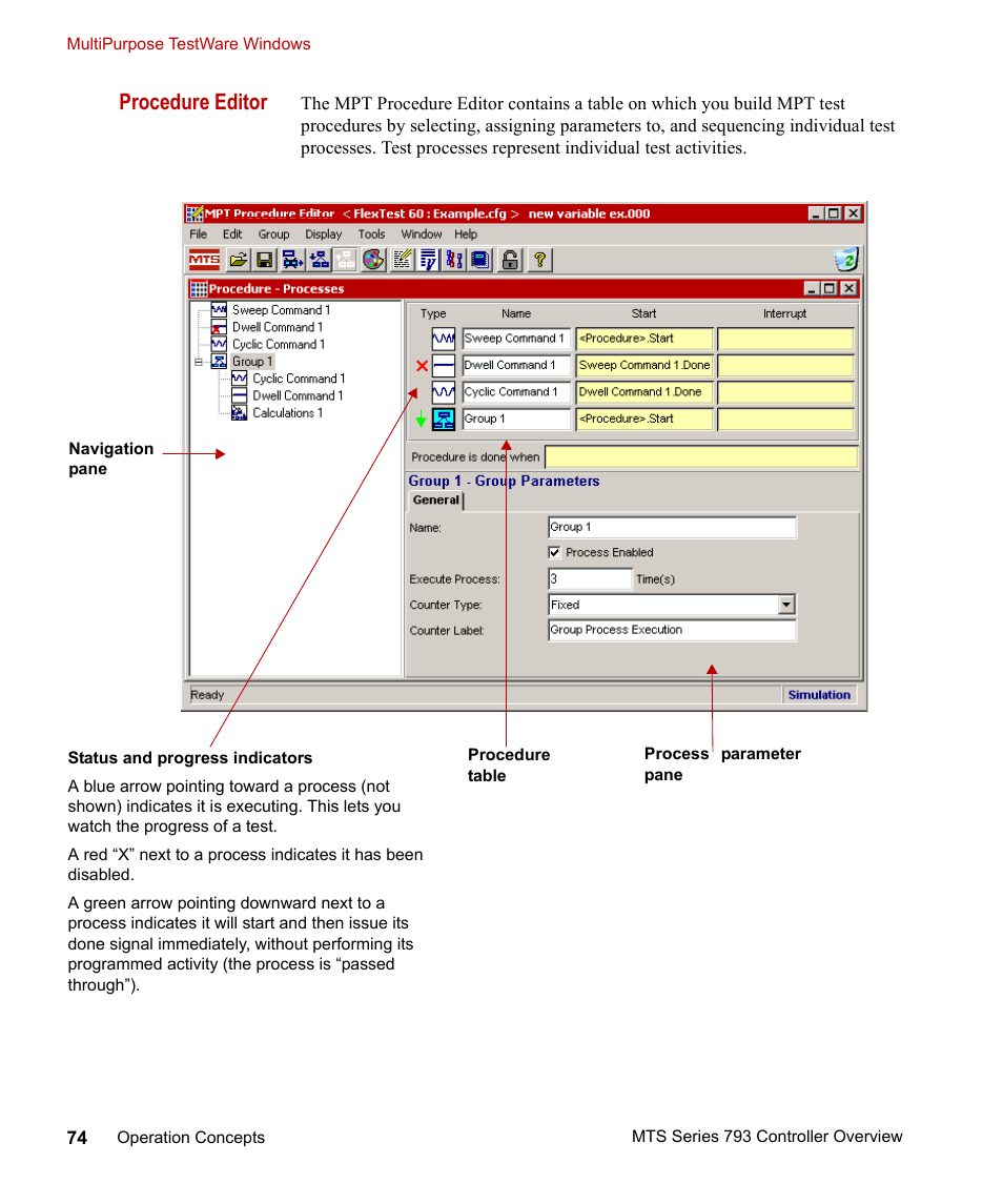 Procedure editor | MTS Series 793 Controller User Manual | Page 74 / 106