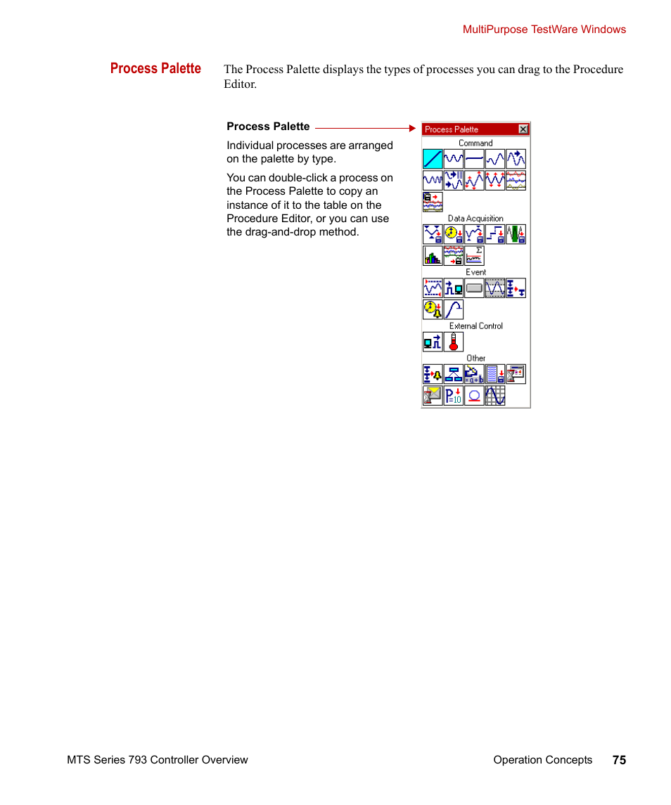 Process palette | MTS Series 793 Controller User Manual | Page 75 / 106