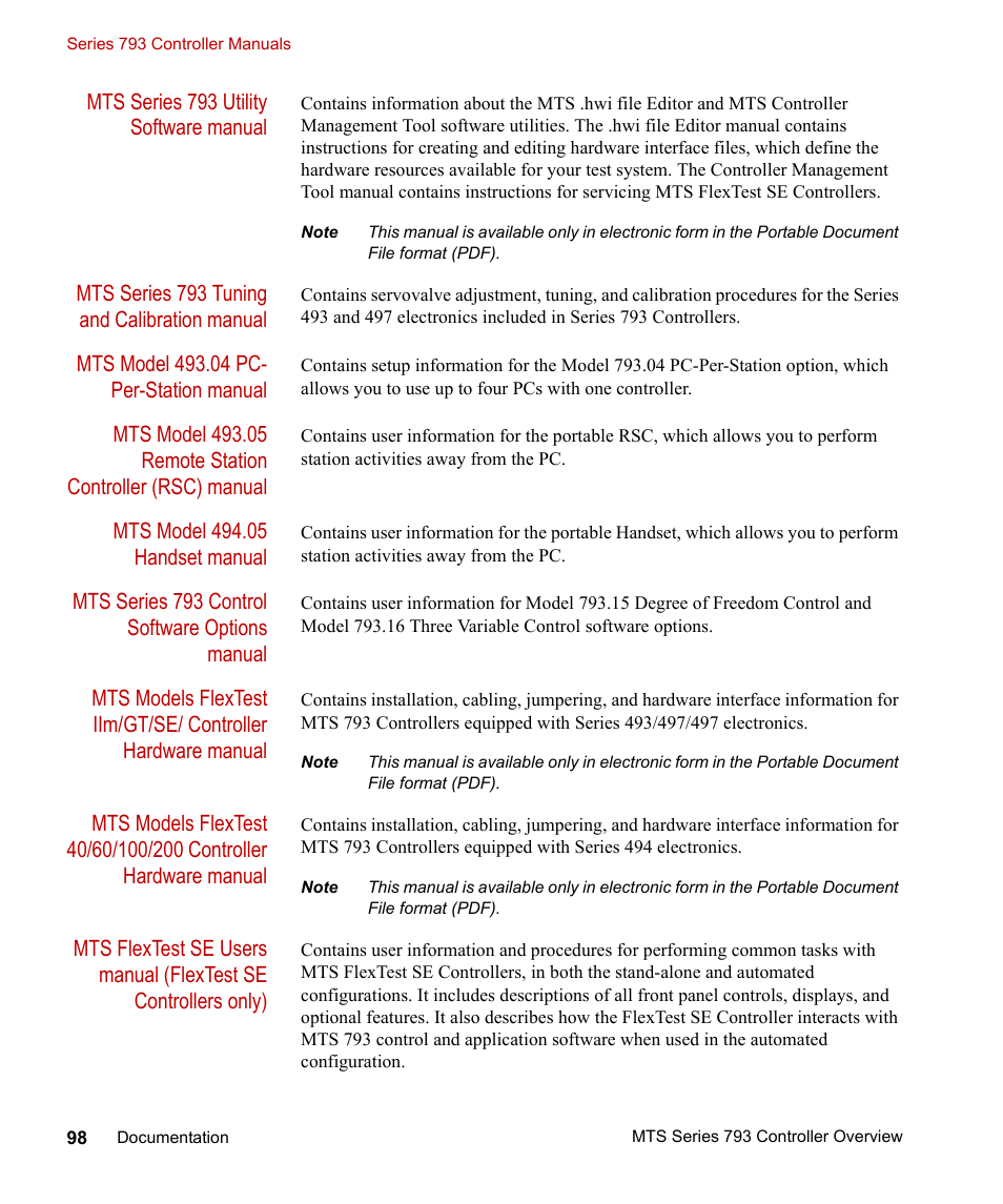 MTS Series 793 Controller User Manual | Page 98 / 106