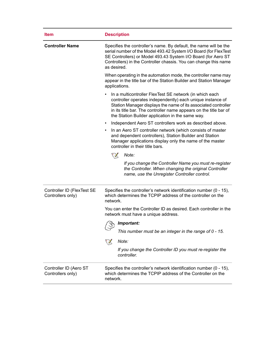 MTS Series 793 Utility Software User Manual | Page 108 / 124