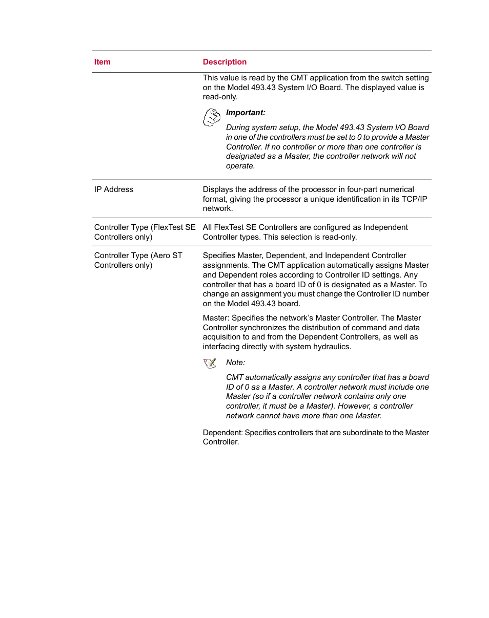 MTS Series 793 Utility Software User Manual | Page 109 / 124