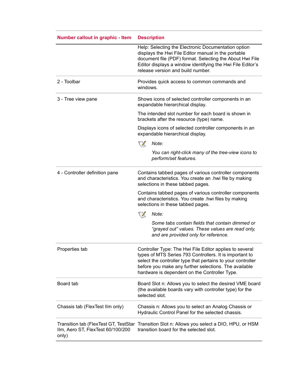 MTS Series 793 Utility Software User Manual | Page 19 / 124