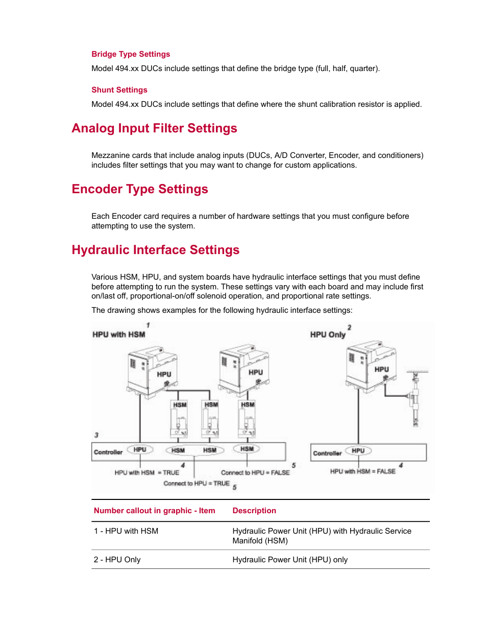 Analog input filter settings, Encoder type settings, Hydraulic interface settings | MTS Series 793 Utility Software User Manual | Page 27 / 124