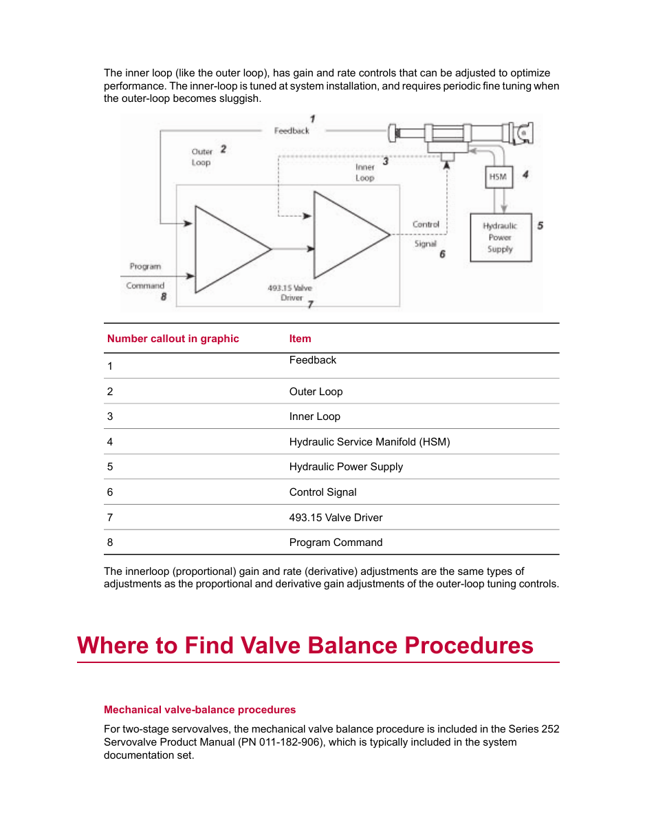Where to find valve balance procedures | MTS Series 793 Utility Software User Manual | Page 30 / 124
