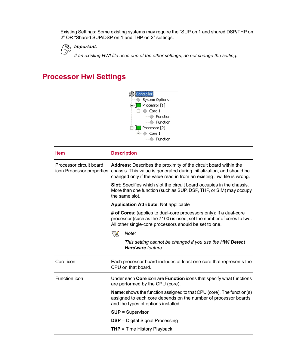 Processor hwi settings | MTS Series 793 Utility Software User Manual | Page 41 / 124