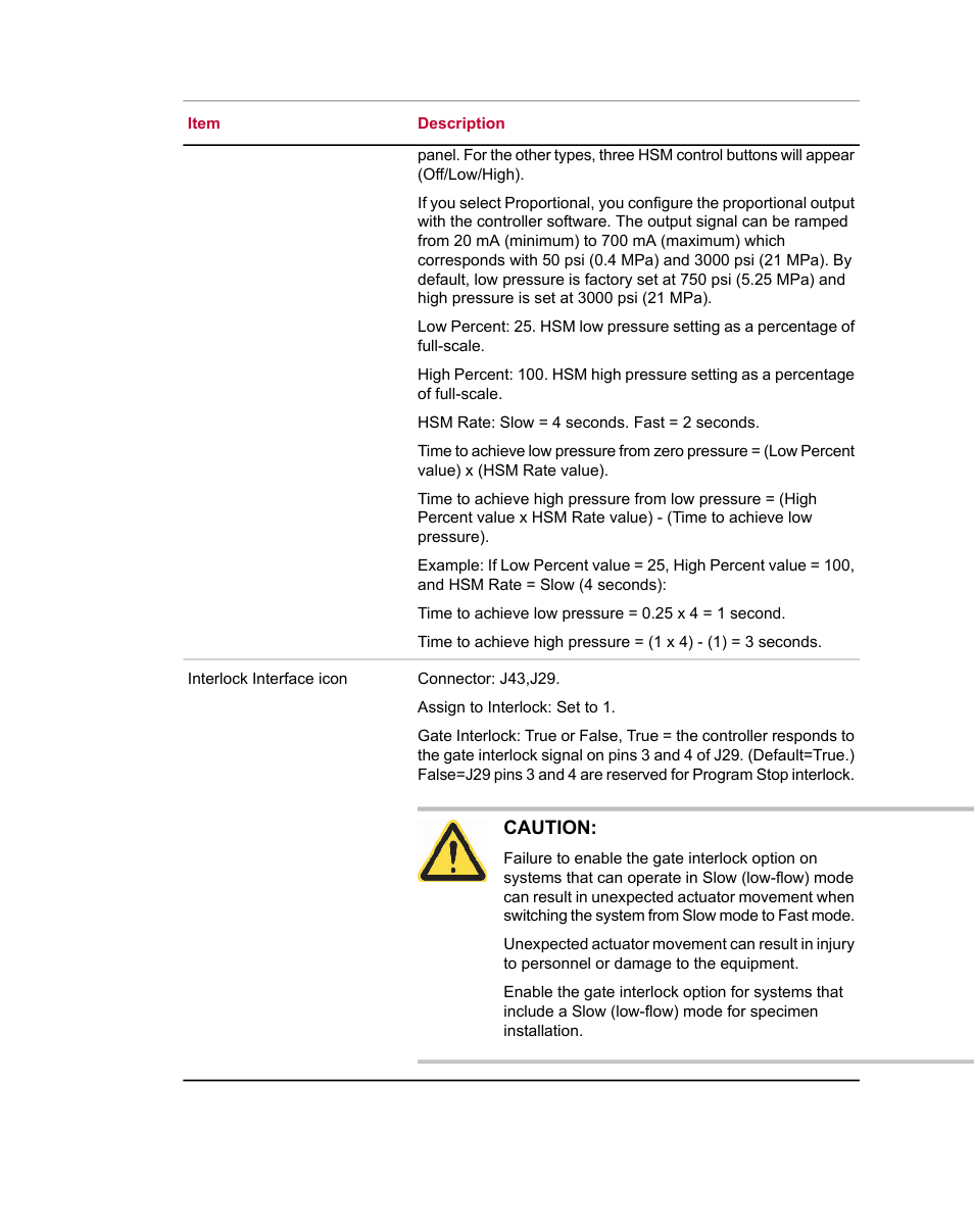 MTS Series 793 Utility Software User Manual | Page 49 / 124