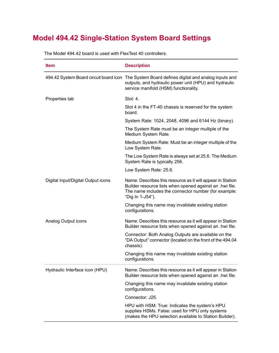 Model 494.42 single-station system board settings | MTS Series 793 Utility Software User Manual | Page 50 / 124