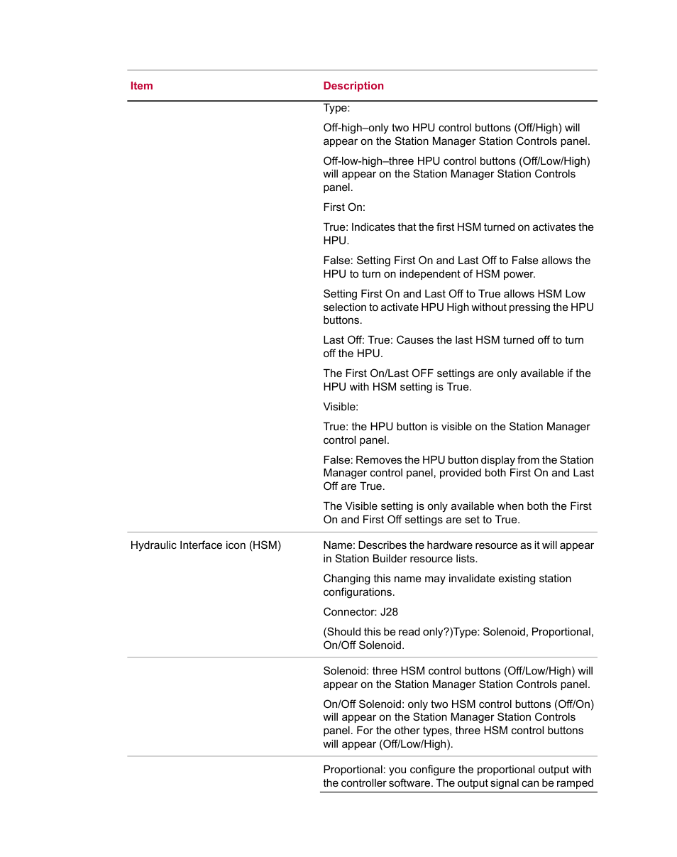 MTS Series 793 Utility Software User Manual | Page 51 / 124
