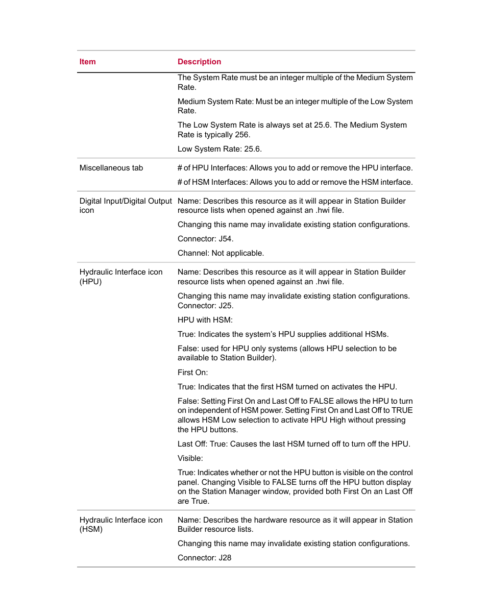 MTS Series 793 Utility Software User Manual | Page 56 / 124